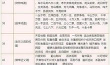 复印的材料歇后语