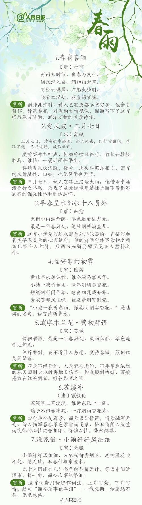 描述赞美春雨的诗句