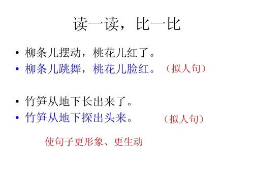 青蛙拟人化句子