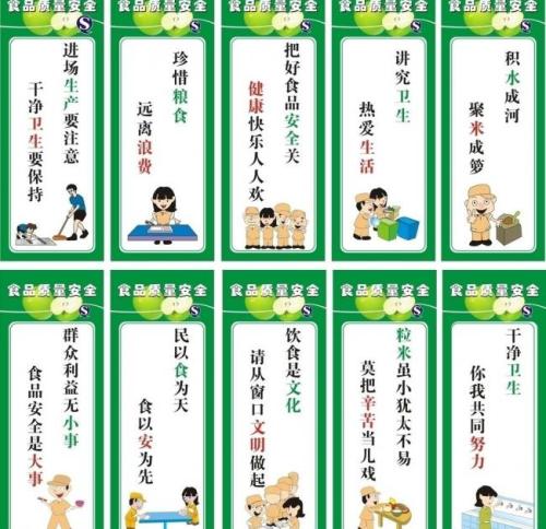 高中食品安全口号