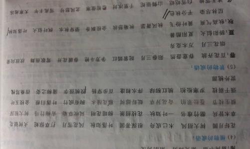 可悲的四个字符的单词