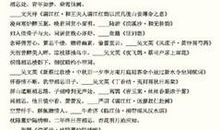 诚实的英文谚语