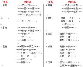 轻轻地用一句话