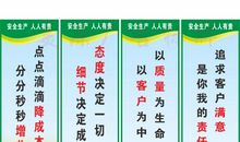 工厂质量口号大全