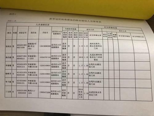 流行志愿服务座右铭