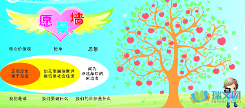 安全企业愿景口号