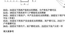 描写正午太阳的好段