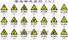 安全警告标语