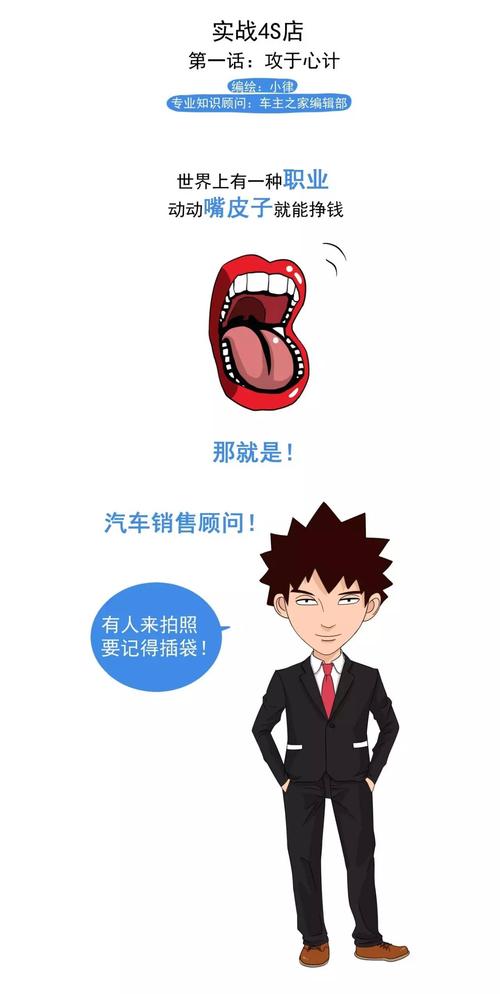 4S店销售顾问的口号