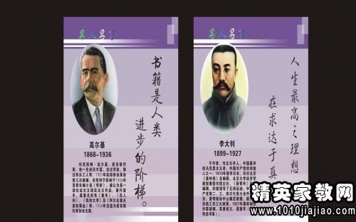 20位著名外国名人