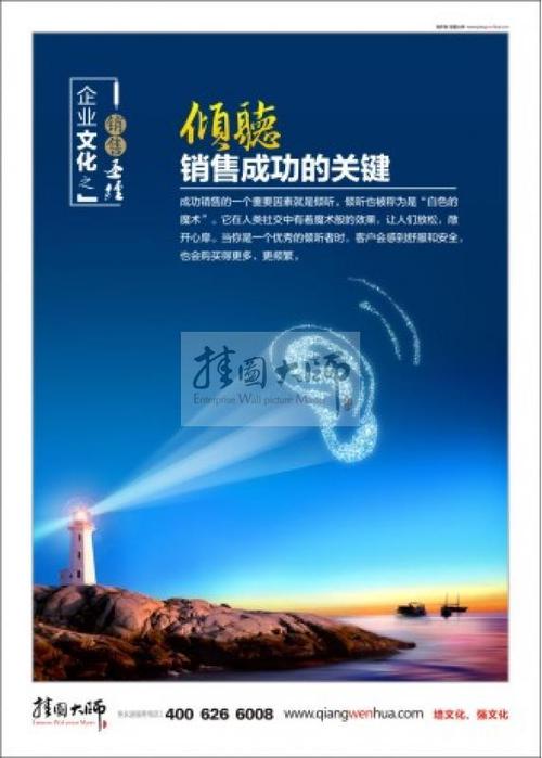 建材销售行业口号