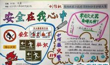 关于消防安全的句子