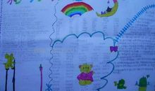 表示农业的谚语