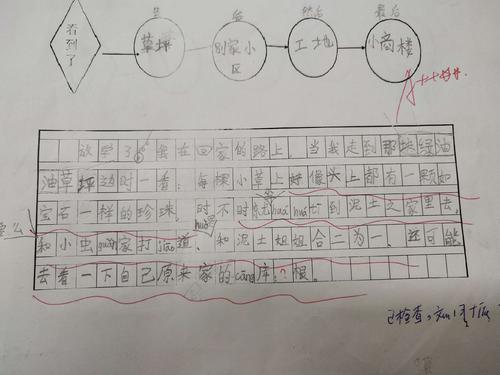拟人化句子的欣赏