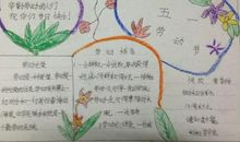 生活劳动的谚语