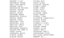 出自经典名著的歇后语