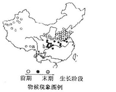 体现物候现象的谚语