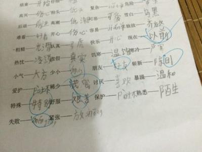 形容自然的成语