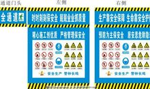 四字安全生产标语