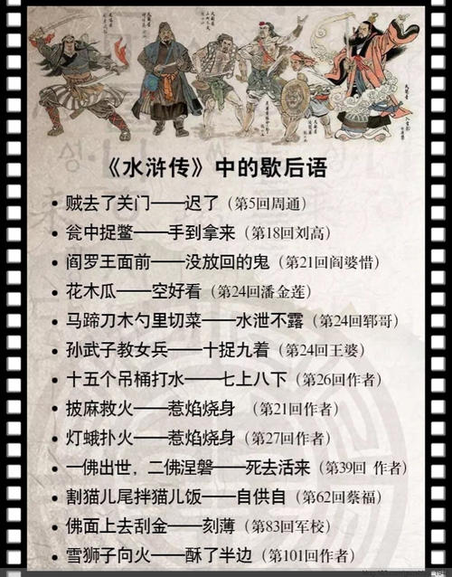 中国四大名著百科全书