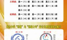 适合中学生的班级口号