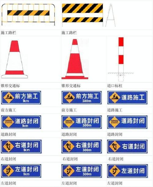 英文和交通安全口号的翻译