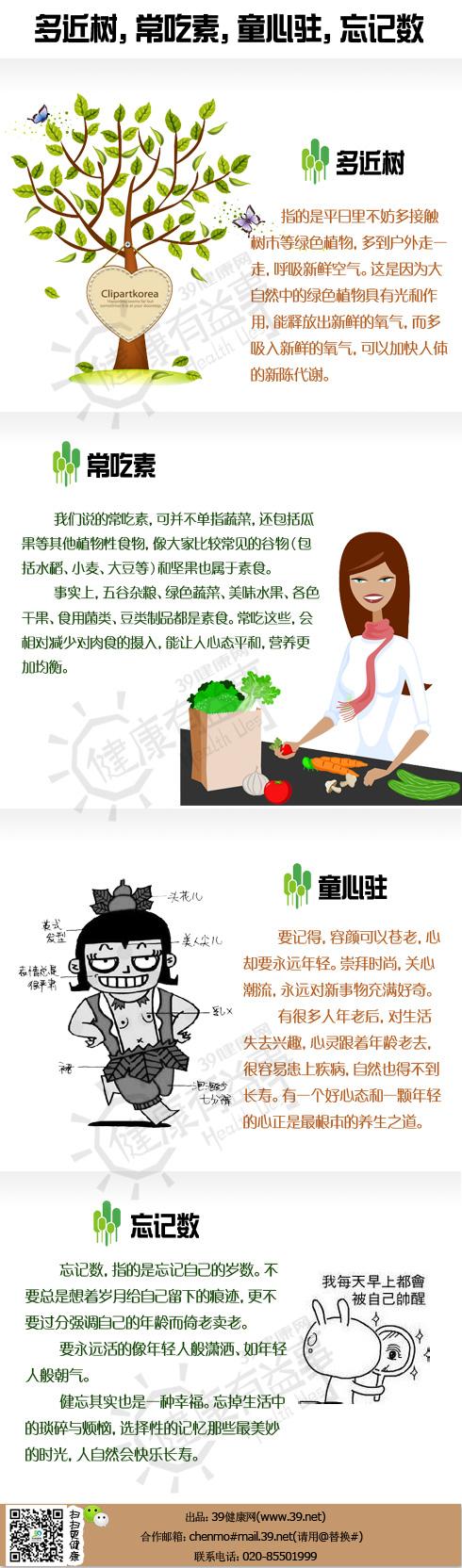 科普和健康知识的谚语