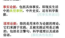 含有科学道理的谚语