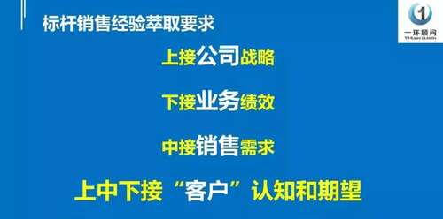 2019团队祝福系列