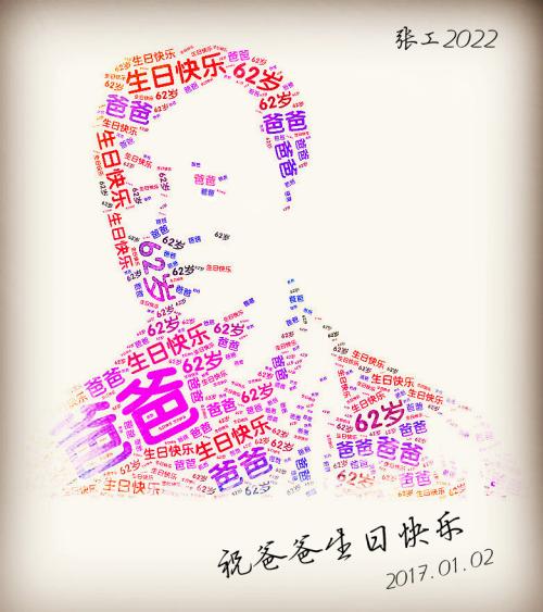 爸爸的生日祝福