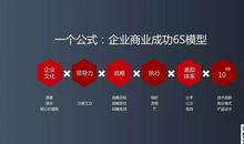 奋斗者文化口号大全