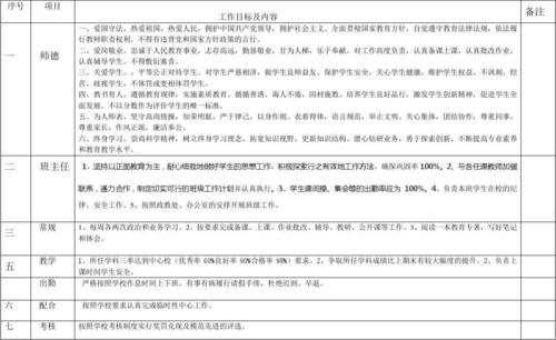 工作目标座右铭