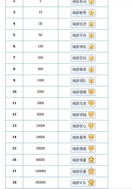 昵称最新版本大全2020