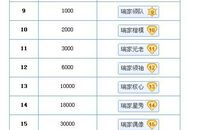 昵称大全2020最新版的