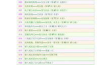 西游记中歇后语