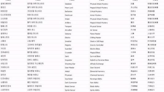 2020年最新的悲伤屏幕名称