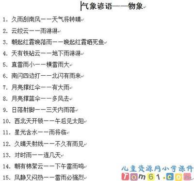 关于谚语的知识