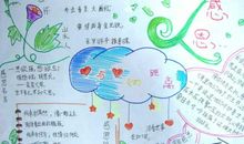 二年级所学的谚语