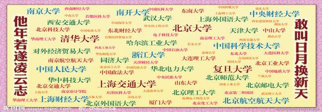 完整的高考口号集合