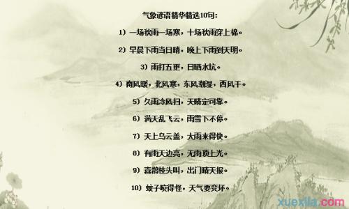 描述天气的单词和谚语是什么