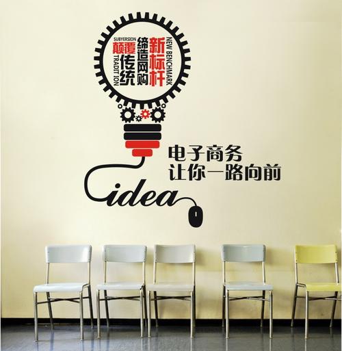 电子商务激励口号