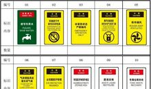 实验室安全警示标语