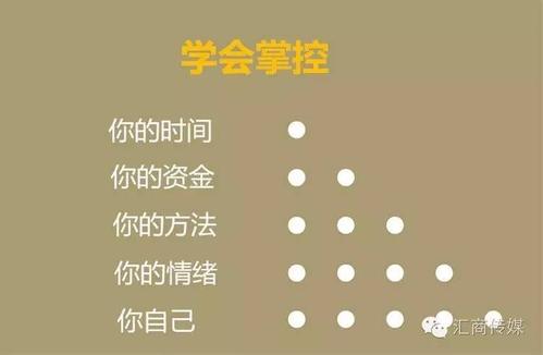 实践知识的谚语