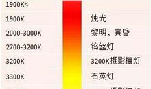 街上热闹比喻句