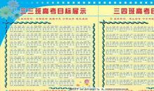 高三体育班口号