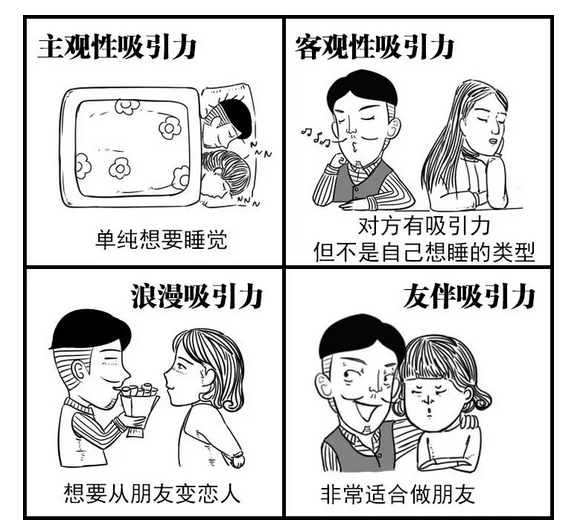 关于男女友谊的经典名言