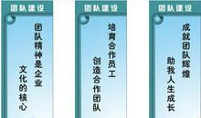 服装销售团队口号