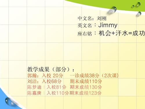 面试简历座右铭