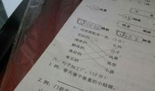 春天的造句子大全