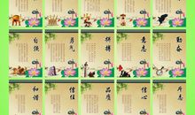 关于文化的英文谚语